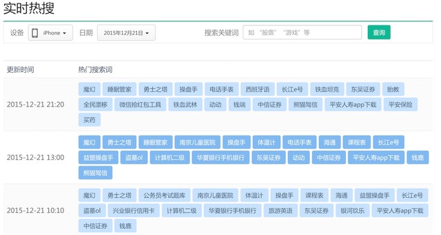 seo和app运营,seo和运营哪个好做